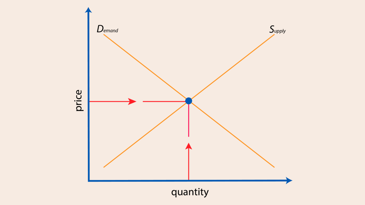 Finding the Perfect Price Point: Unlocking Great Value at Mytrademartstore