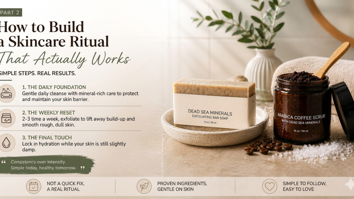 PART 2: How to Build a Skincare Ritual That Actually Works