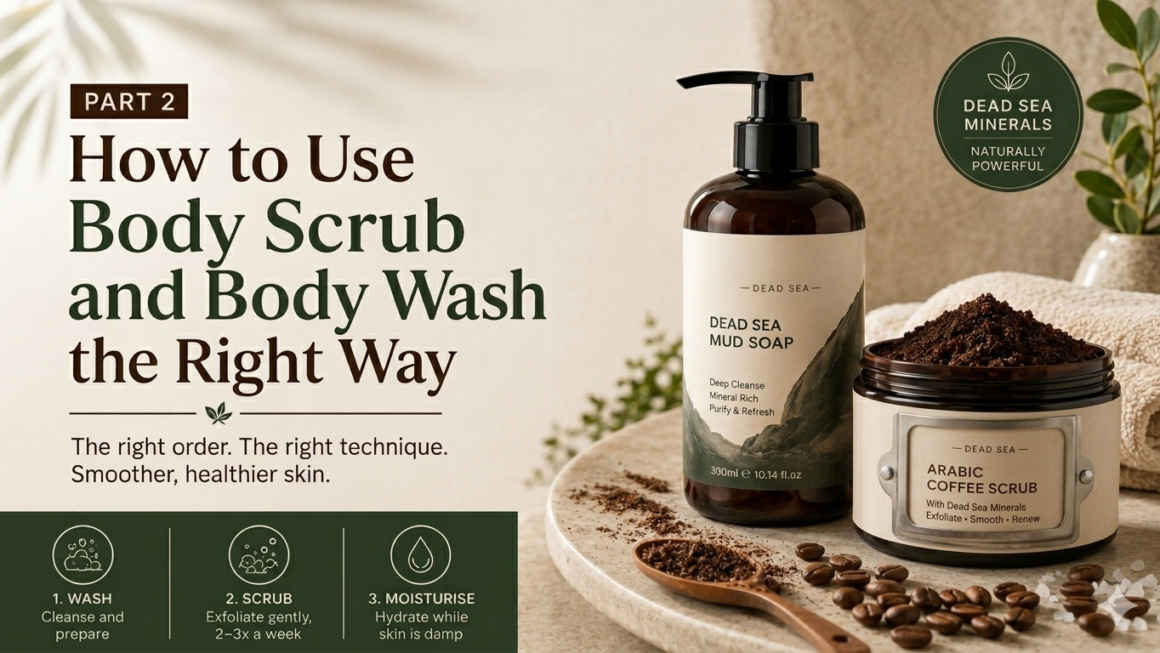 PART 2: How to Use Body Scrub and Body Wash the Right Way